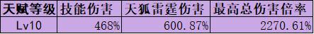 原神：八重神子养成攻略，内含配队思路及圣遗物选择