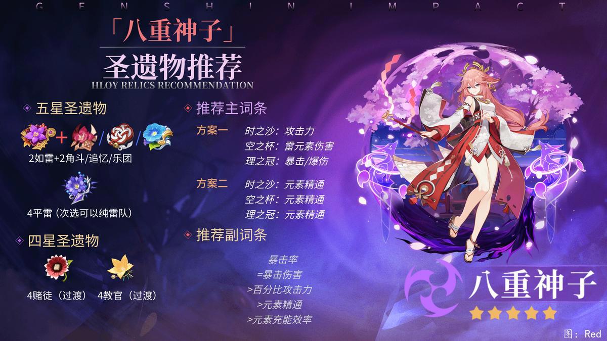 原神：八重神子养成攻略，内含配队思路及圣遗物选择