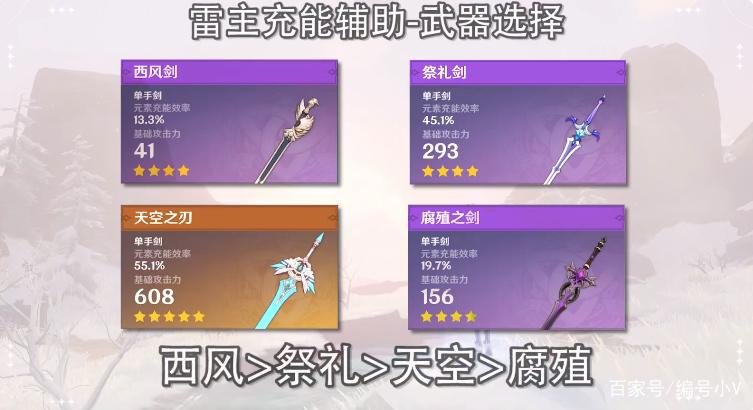 原神空/荧-雷玩法