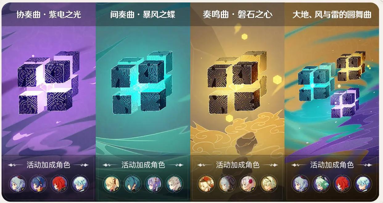 原神甘雨海外闻名,日本玩家讨论本次“数值膨胀”