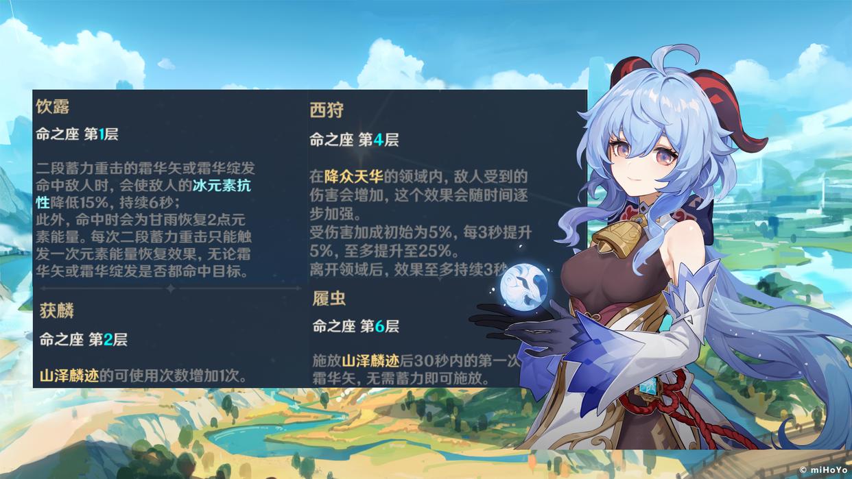 原神:都说火伤角色人上人,那么甘雨为何能成为1.5的版本之子?