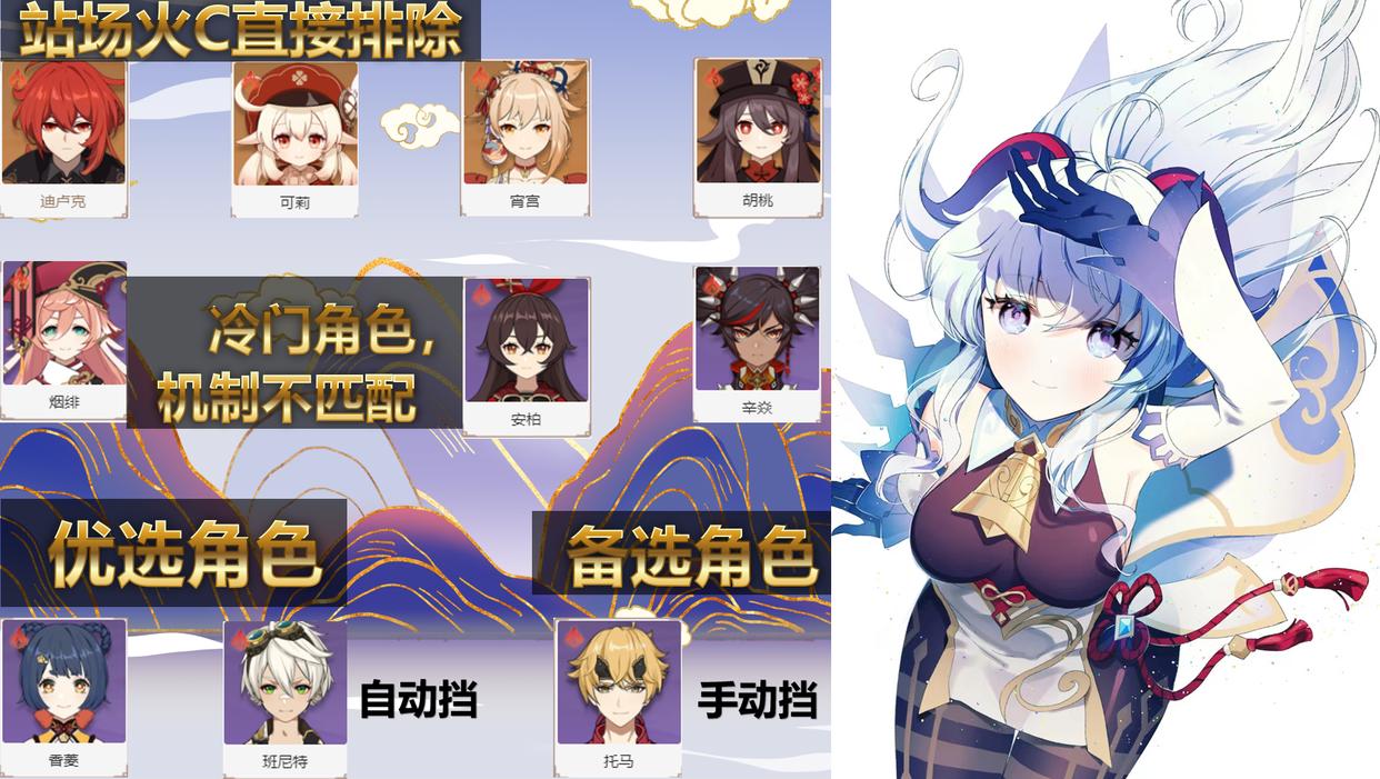 原神：平民玩家甘雨养成攻略，武器、圣遗物、搭配，从入门到精通