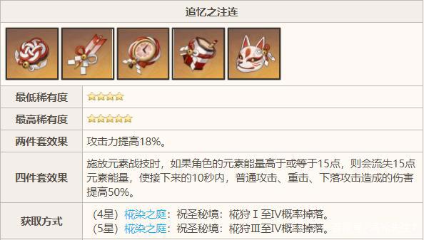 《原神》T0角色甘雨「攻略」