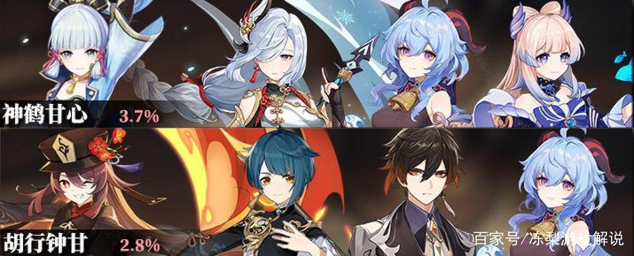 原神:甘雨培养攻略,0命重击轻松15W,三种主流玩法推荐