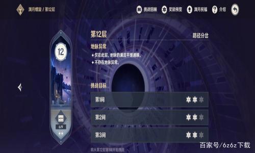 原神刻晴强度分析