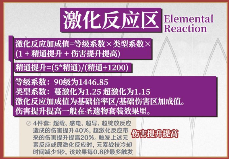 原神：口碑逐渐反转？刻晴强度公认重回T1，这回真的加强了！