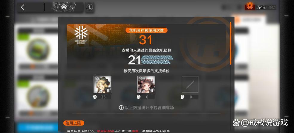 明日方舟最新的六星干员强度调查结果出炉，叔叔直接开创了时代
