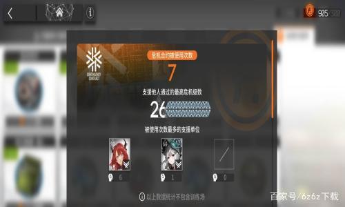 明日方舟干员分类明日方舟干员位置分析