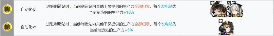 明日方舟：基建指南更新！贸易站、制造站出现了新的幻神！