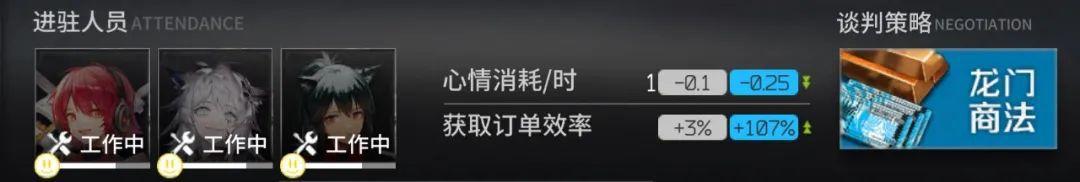 明日方舟：每天几万龙门币怎么来的？基建系统该这么玩！