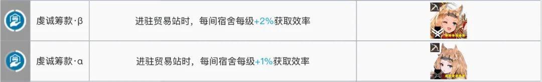 明日方舟:最全基建指南!加班的艺术,真正的职场铁人诞生了