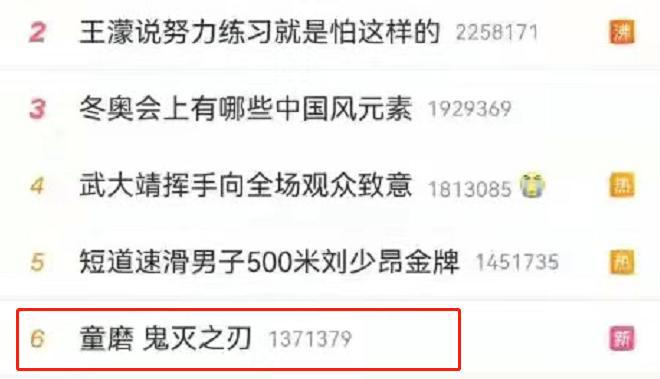 《鬼灭之刃》第二季完结，热搜前10占了8个，童磨更是登上榜首