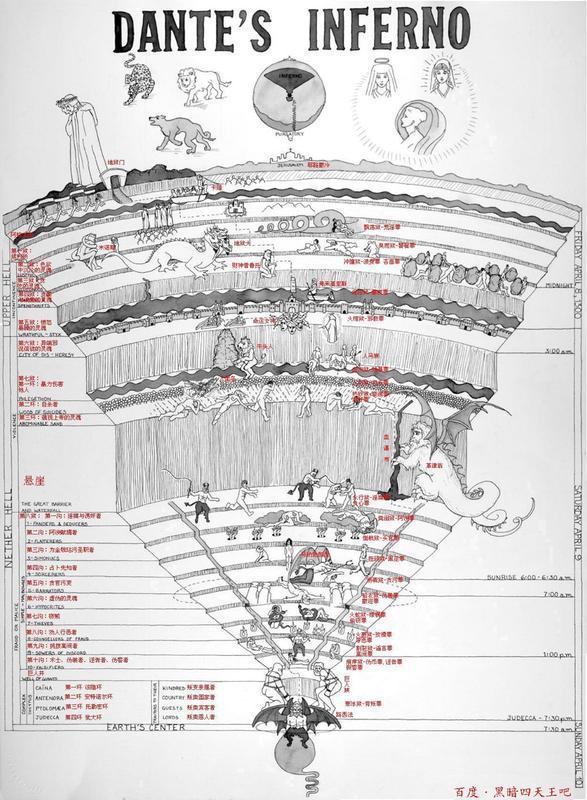 圣斗士星矢冥界篇地图详解